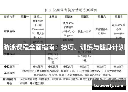 游泳课程全面指南：技巧、训练与健身计划